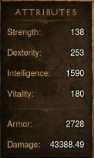 Character Attributes