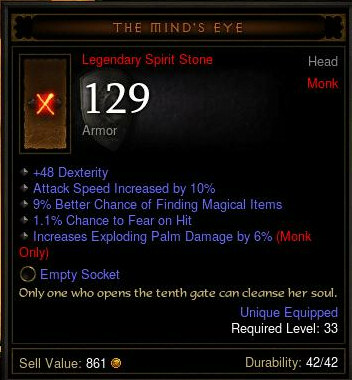 The Mind's Eye